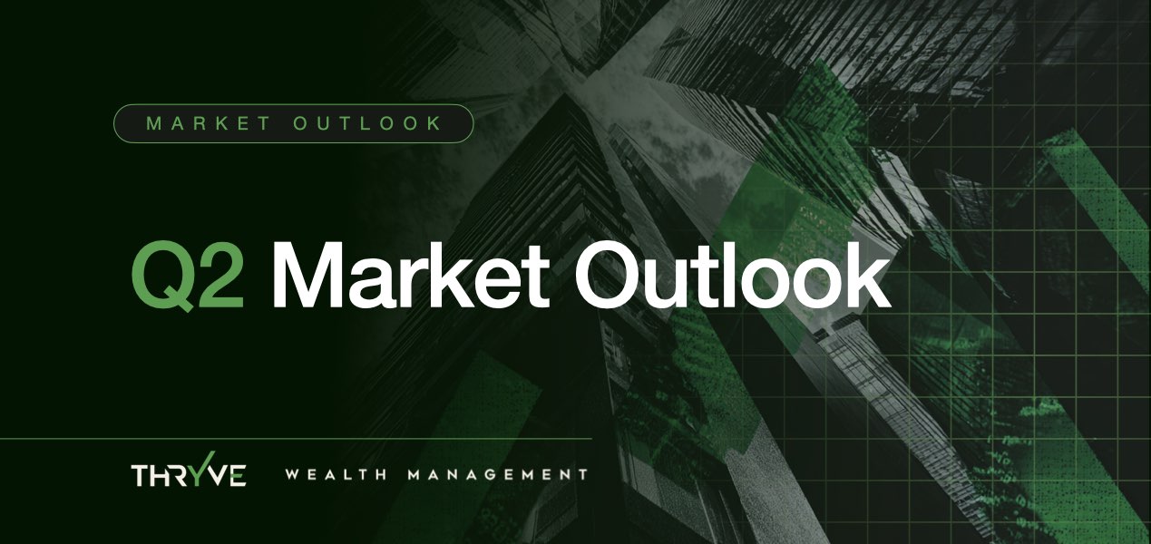 Q2 Market Outlook